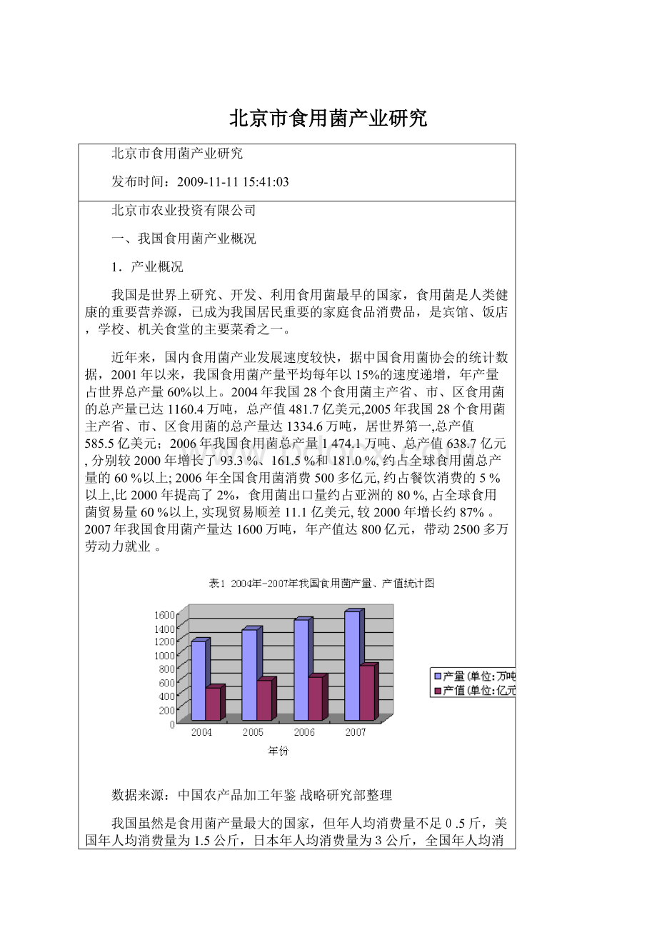 北京市食用菌产业研究Word文件下载.docx