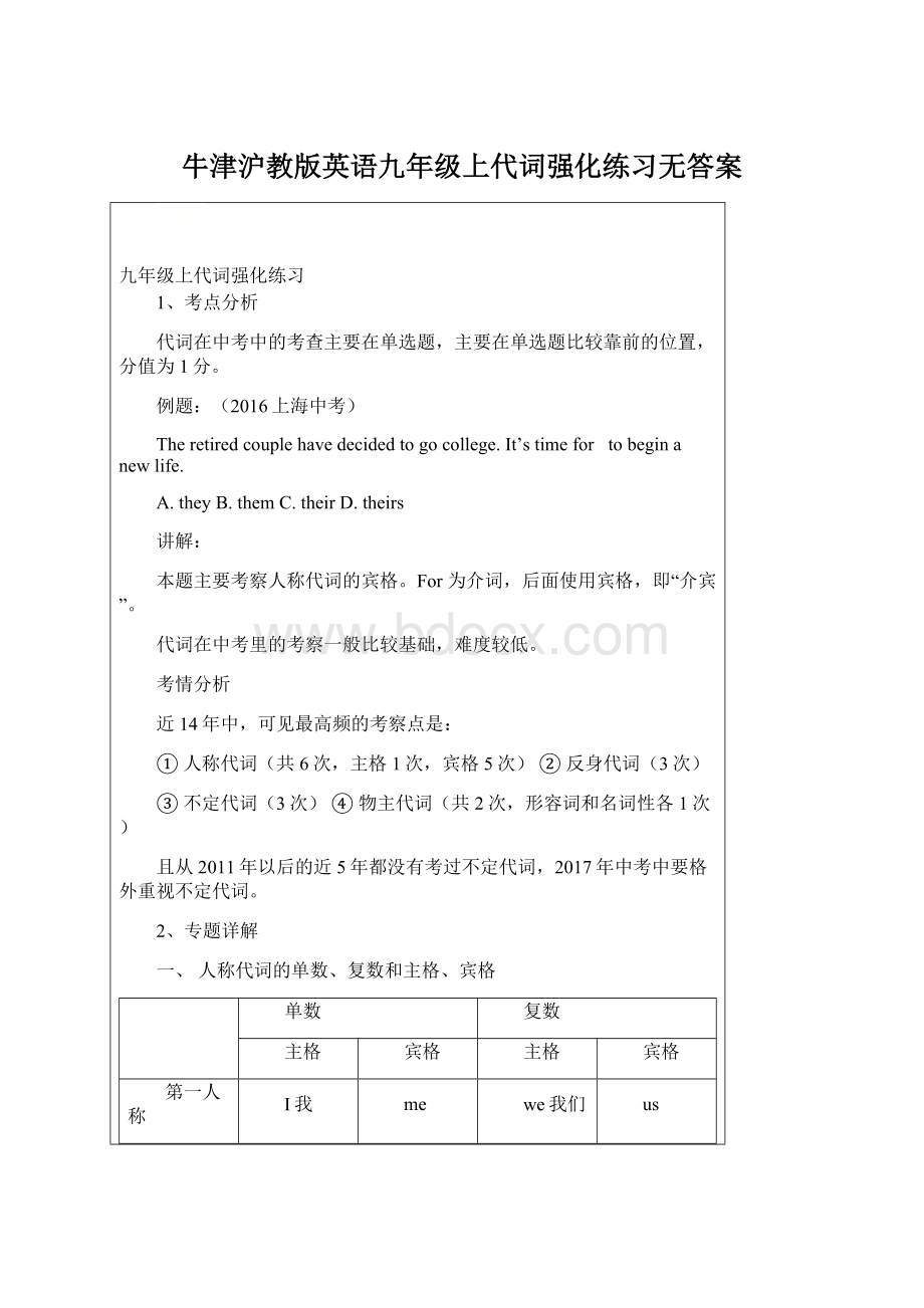 牛津沪教版英语九年级上代词强化练习无答案.docx