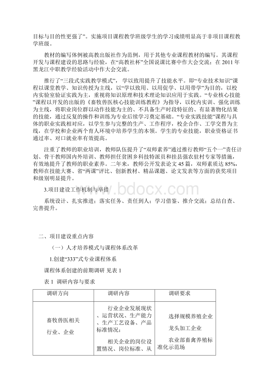 畜牧兽医专业建设项目总结报告文档格式.docx_第2页