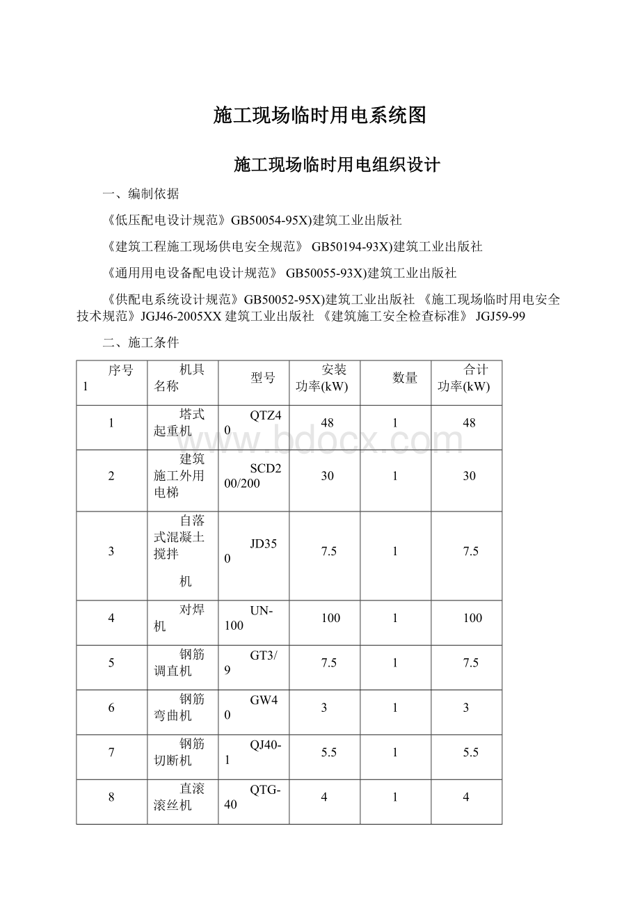 施工现场临时用电系统图Word文件下载.docx_第1页