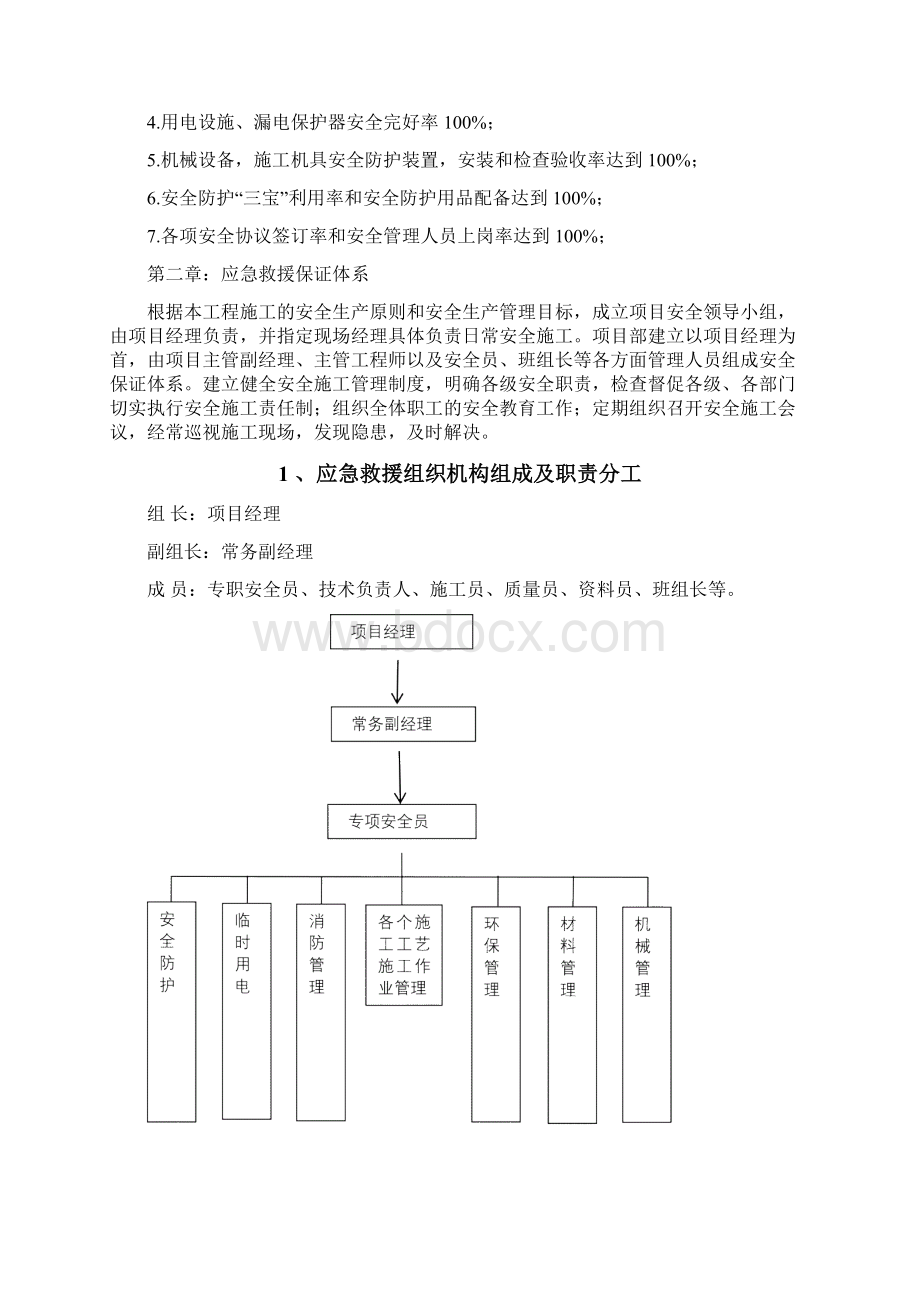 应急预案国家电网.docx_第2页