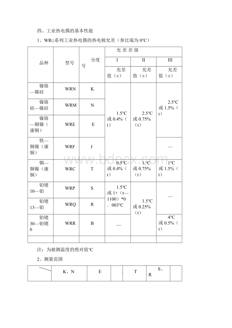 工业热电偶安装说明书.docx_第2页