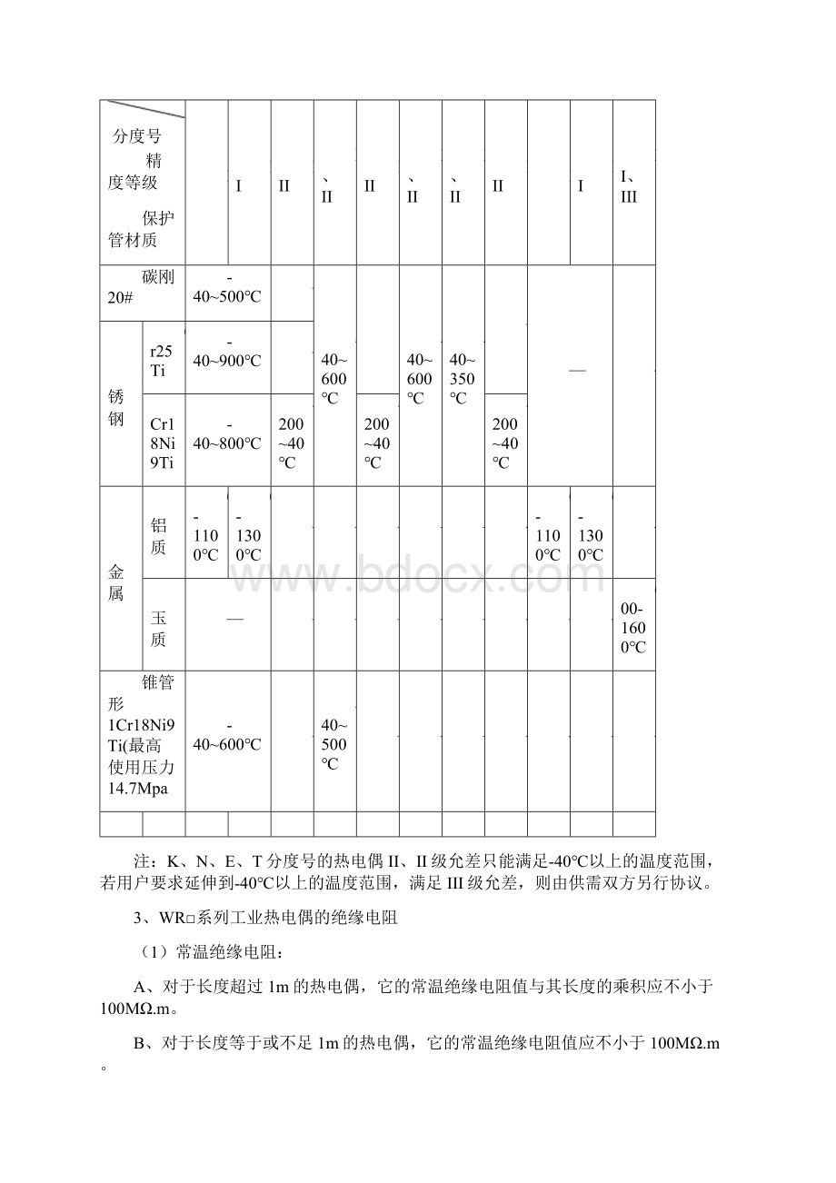 工业热电偶安装说明书.docx_第3页