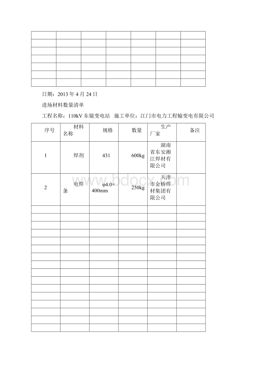 进场材料数量清单.docx_第3页