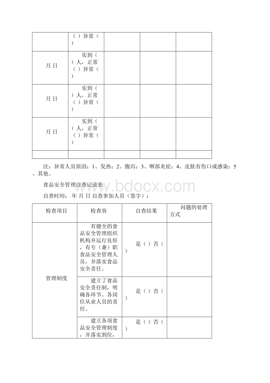 单位食堂适用表格模板.docx_第3页