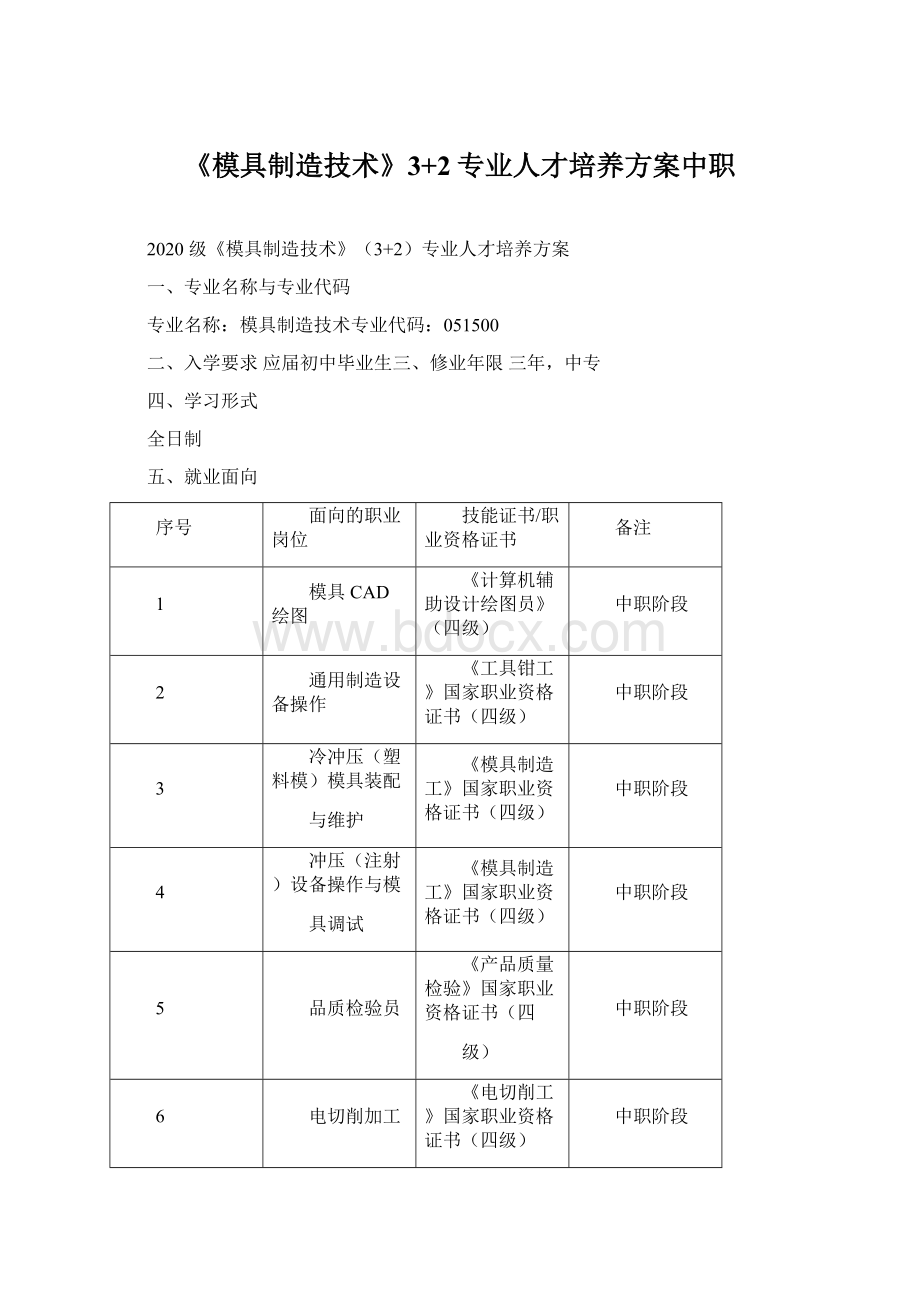 《模具制造技术》3+2专业人才培养方案中职Word下载.docx