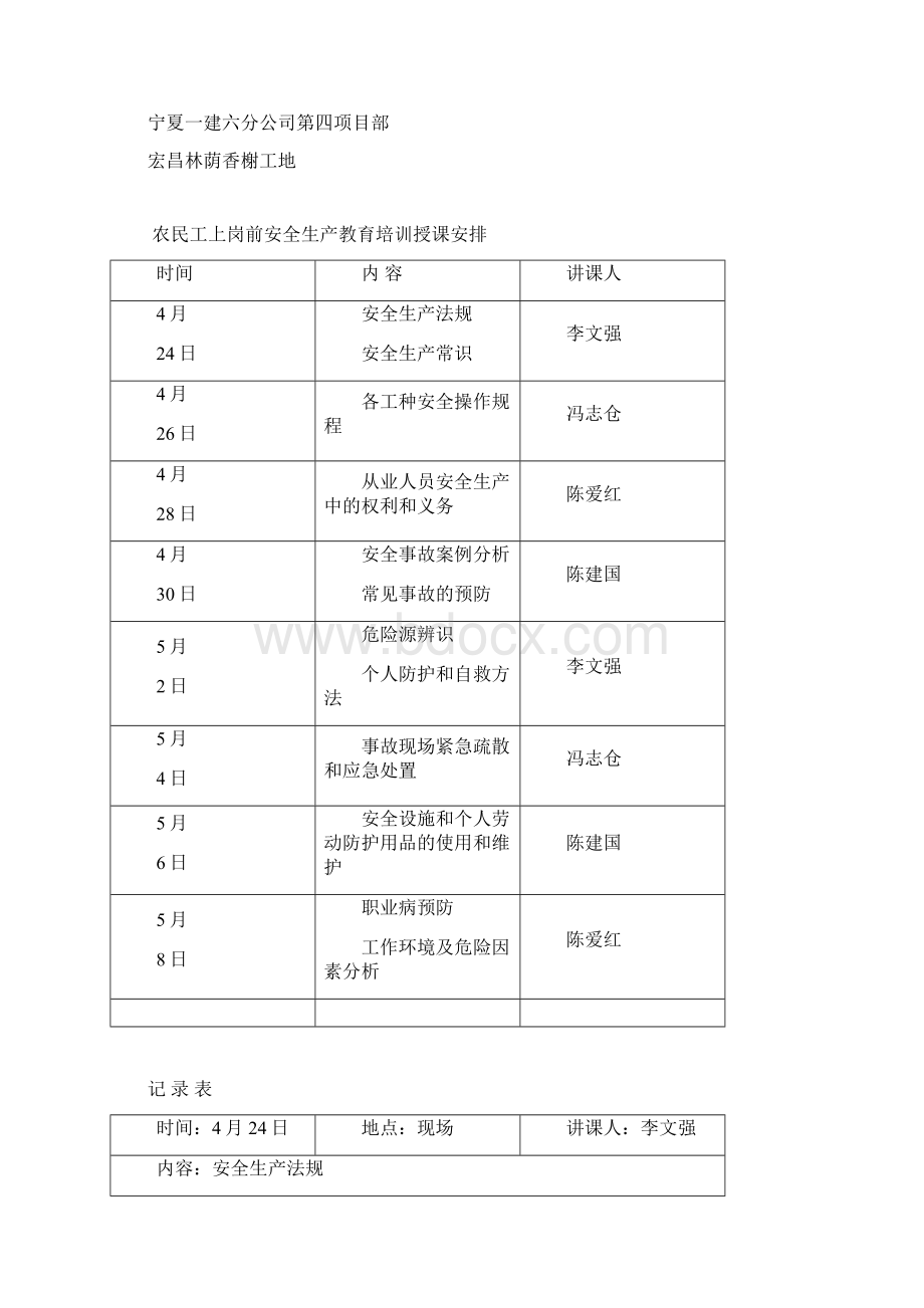 农民工上岗前安全生产教育培训记录.docx_第3页