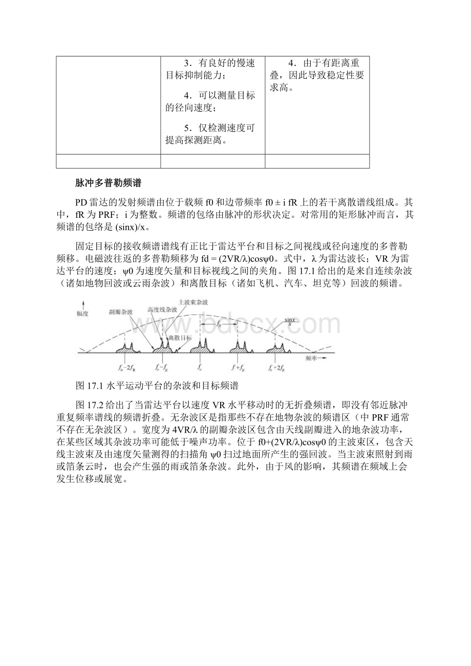 整理经典雷达资料第17章脉冲多普勒PD雷达1.docx_第3页