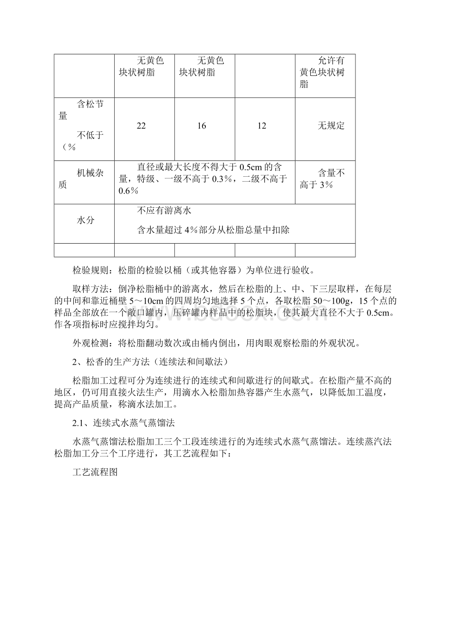 松香加工工艺.docx_第3页