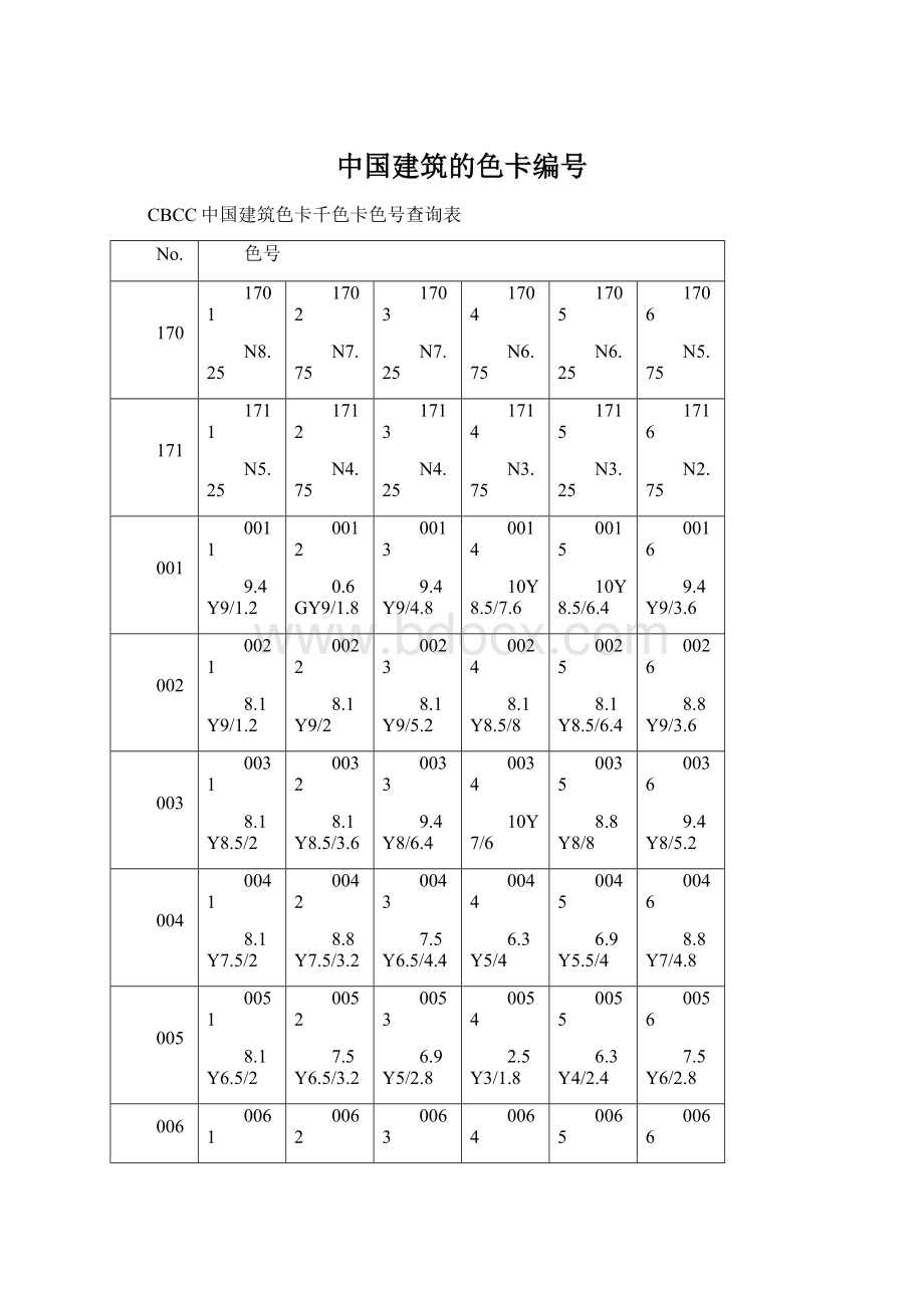 中国建筑的色卡编号Word格式文档下载.docx_第1页