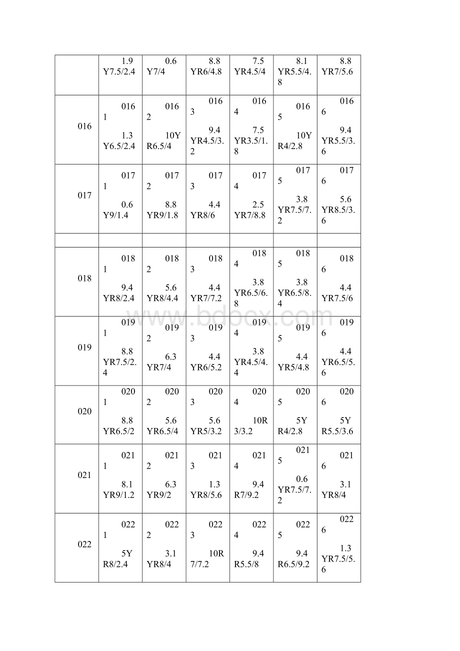 中国建筑的色卡编号.docx_第3页