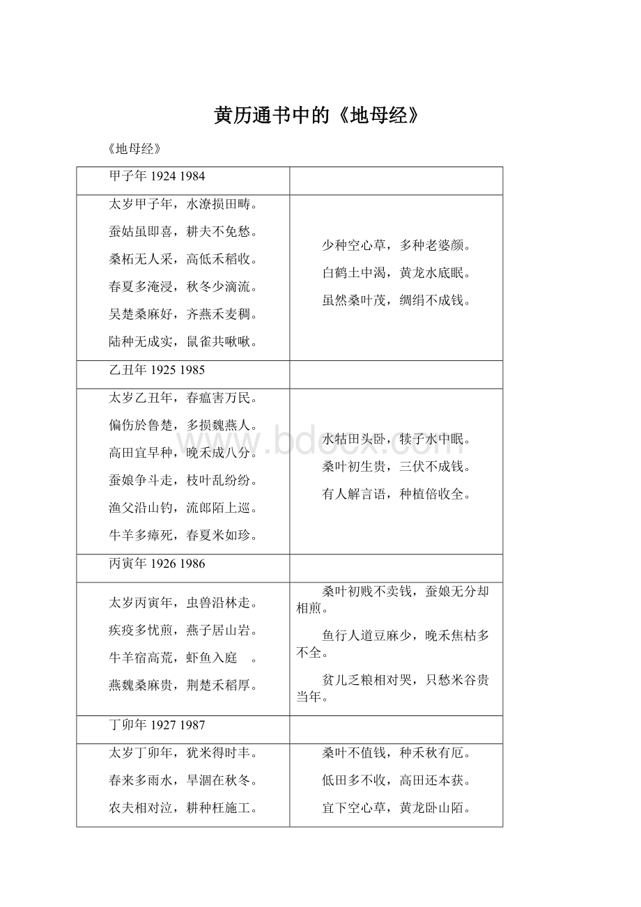 黄历通书中的《地母经》Word下载.docx_第1页