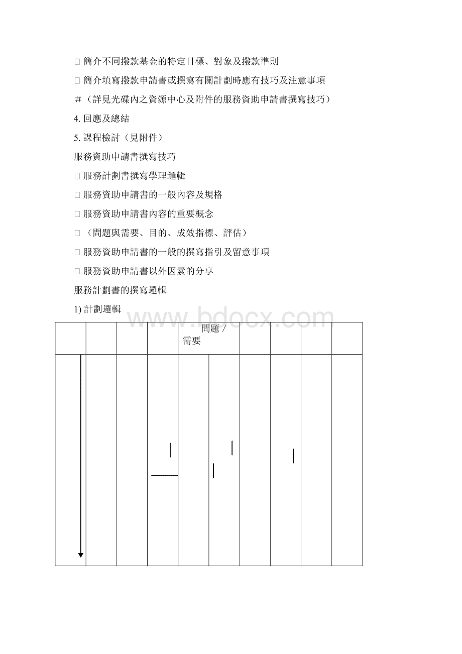 屯门区家长教师会联会仁爱堂社区中心合办优质教育基金Word文件下载.docx_第2页