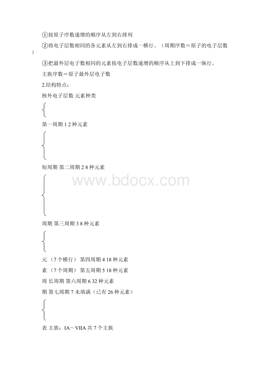 高中化学必修二第一至四章知识点和习题含答案.docx_第2页