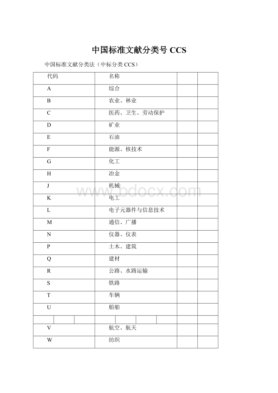 中国标准文献分类号CCS.docx_第1页