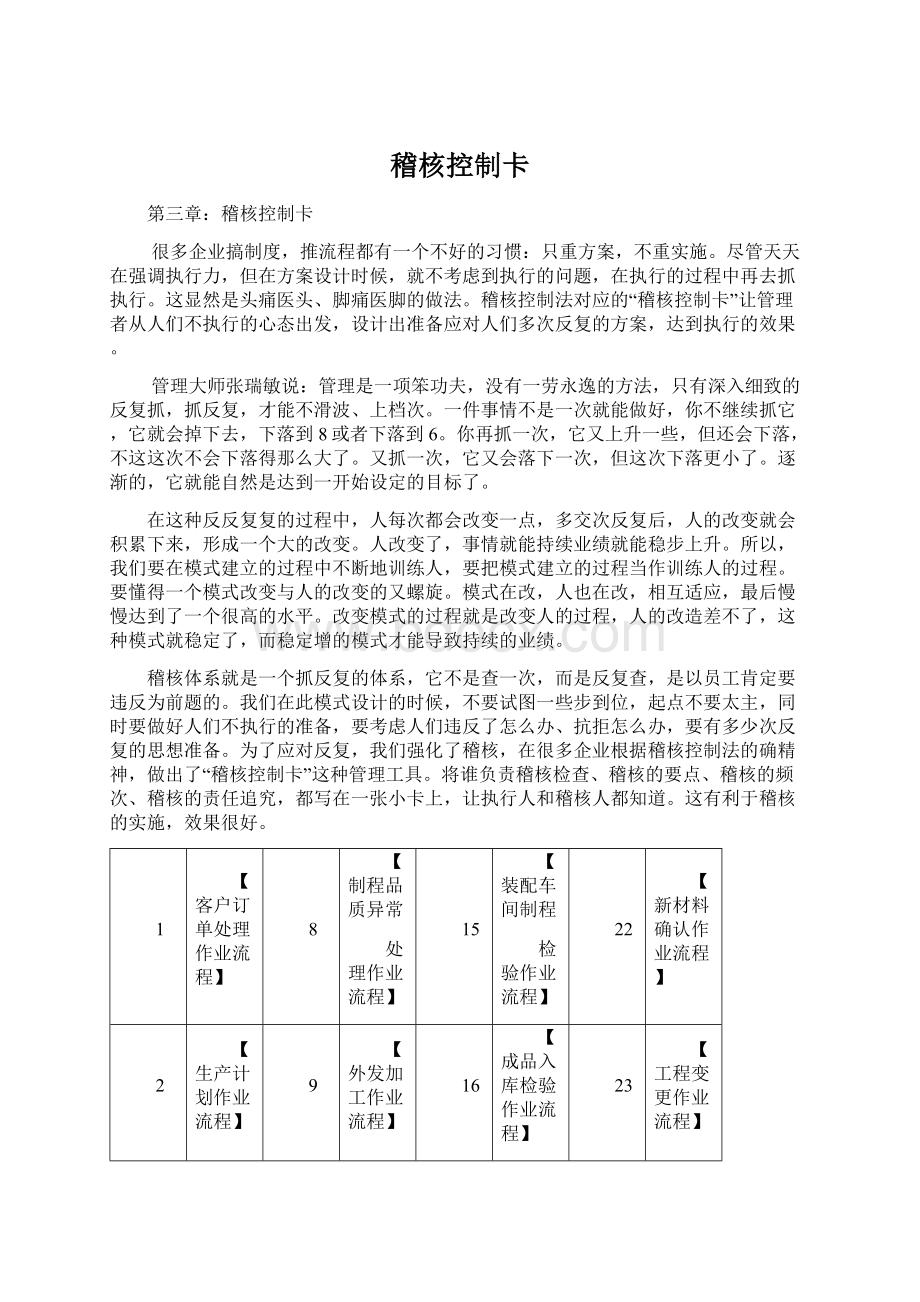 稽核控制卡.docx_第1页