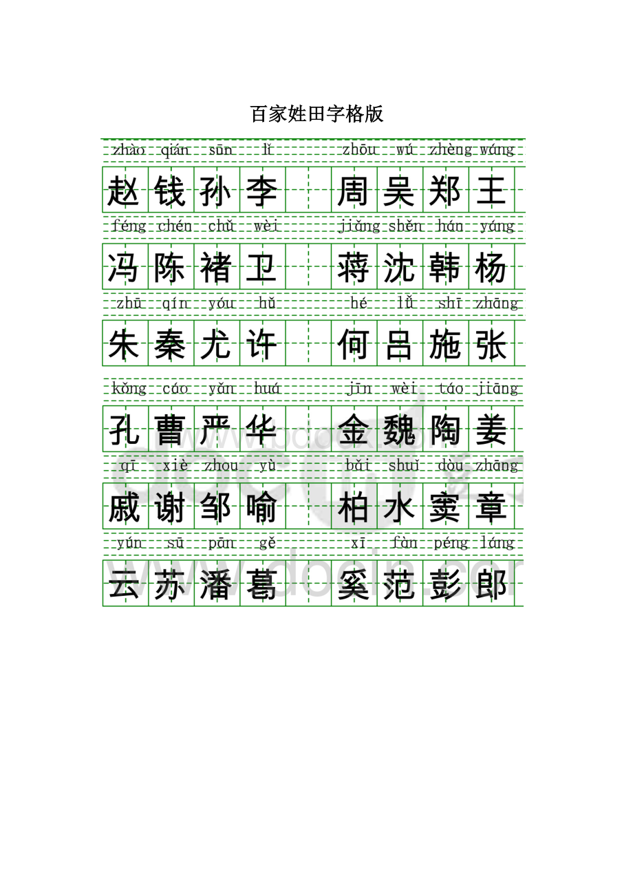 百家姓田字格版.docx_第1页