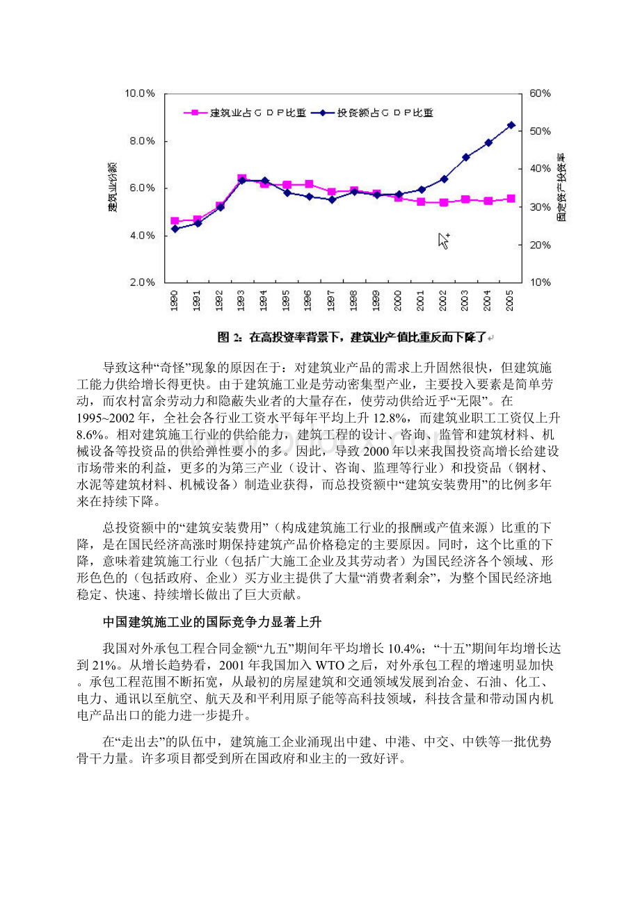 建筑施工行业发展成就与面对的困难Word格式.docx_第3页