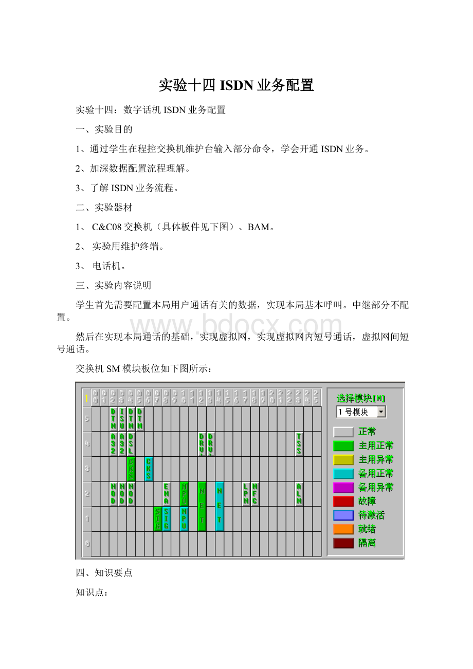 实验十四ISDN业务配置.docx_第1页