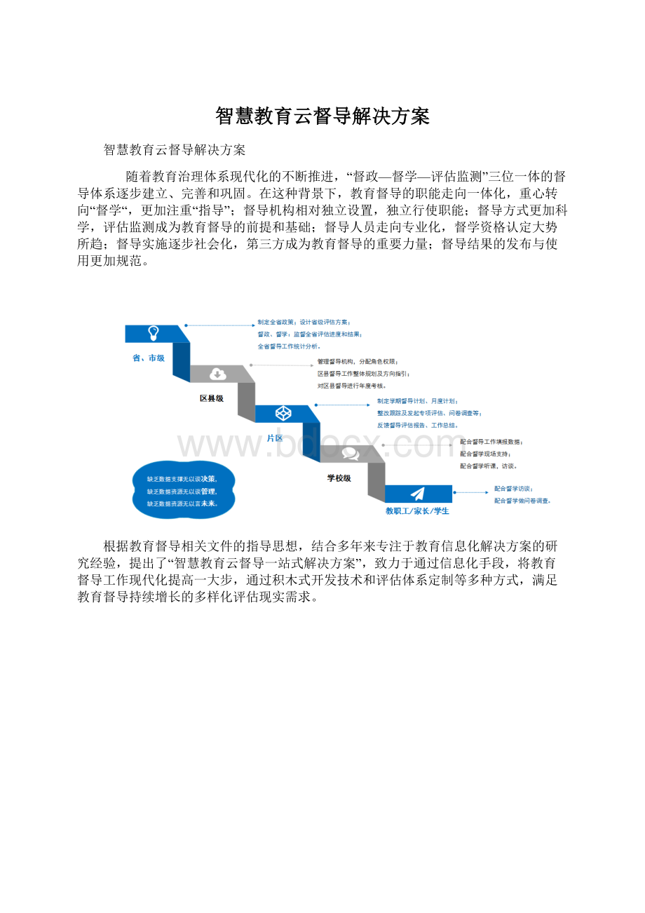 智慧教育云督导解决方案Word文件下载.docx_第1页