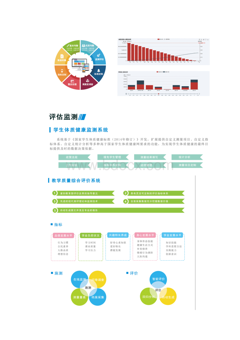 智慧教育云督导解决方案Word文件下载.docx_第3页