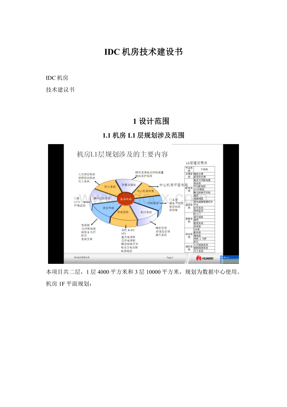 IDC机房技术建设书.docx