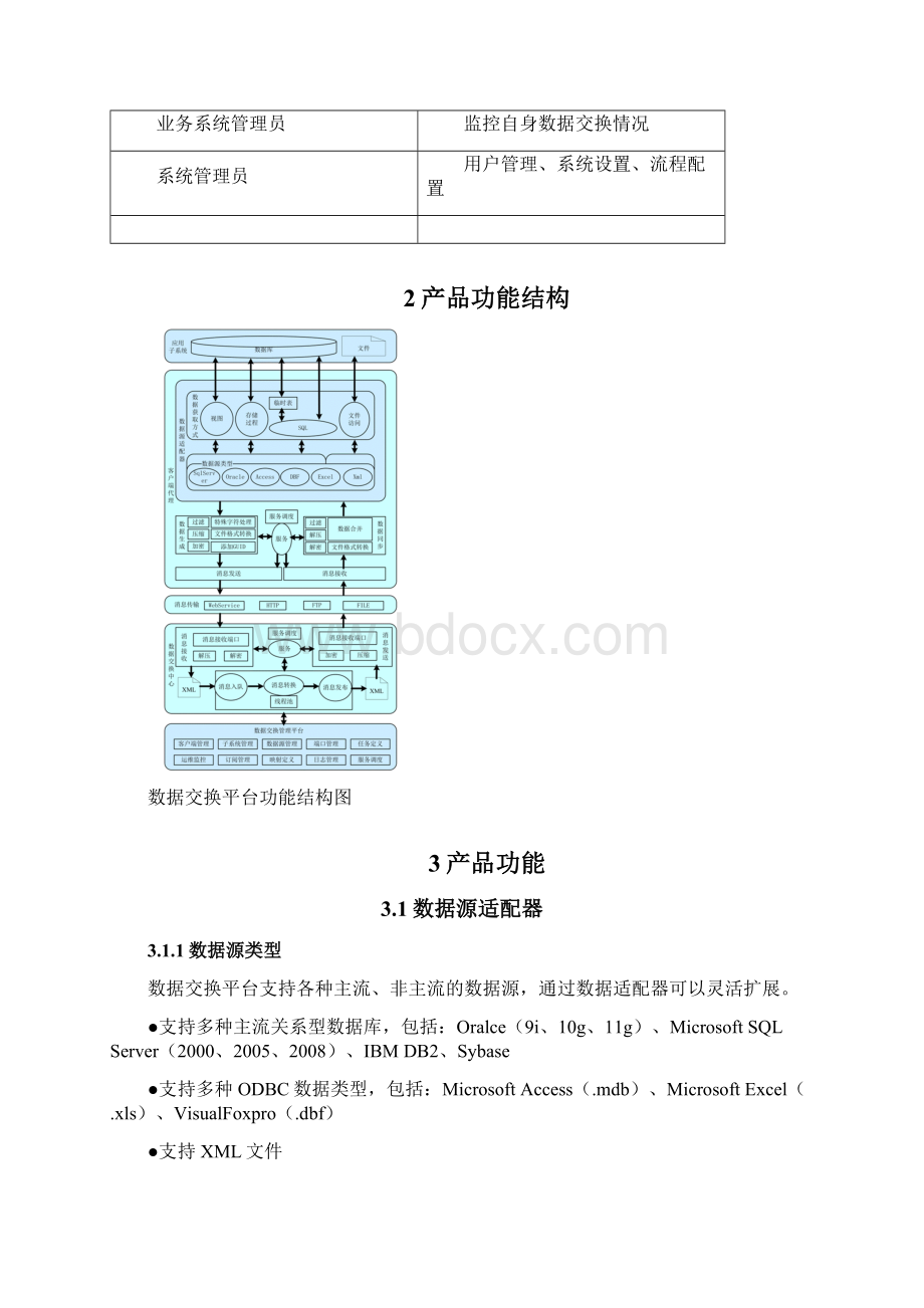 1数据交换平台功能描述.docx_第2页