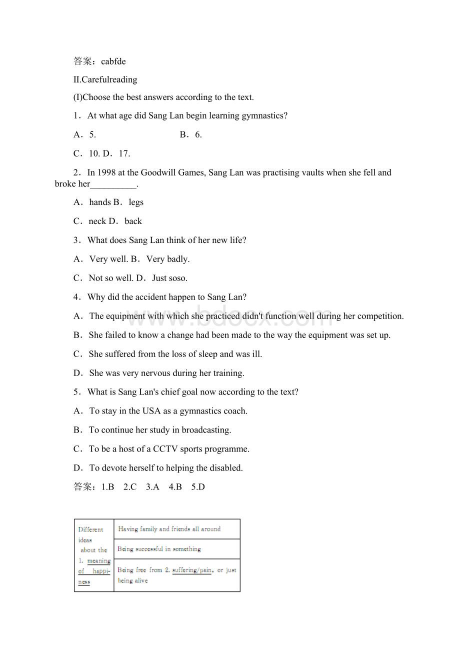 高二英语译林版选修6教学案Unit 2 Section 1含答案.docx_第3页