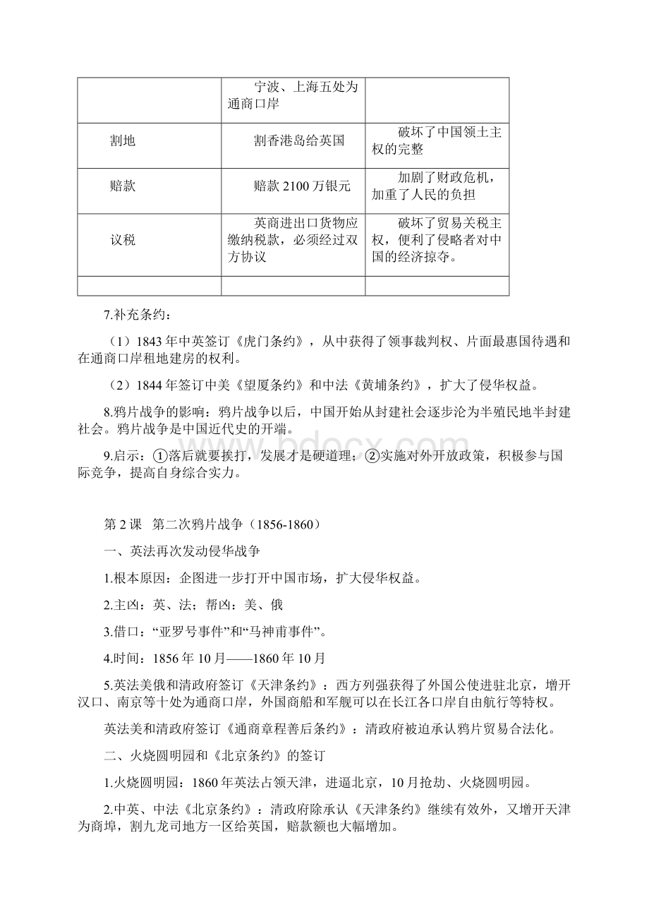 八年级历史上复习提纲.docx_第2页