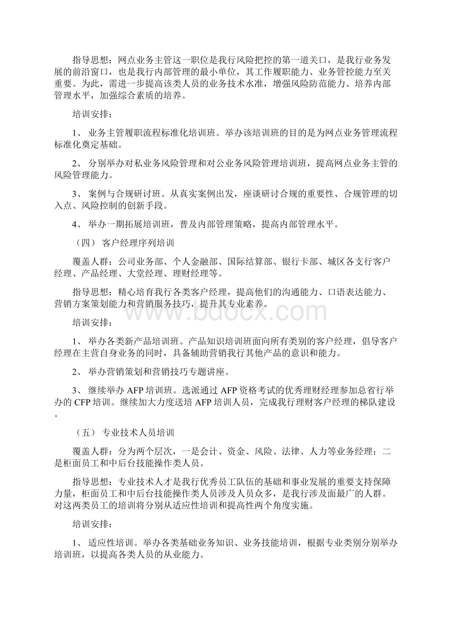 某银行培训计划Word文件下载.docx_第3页