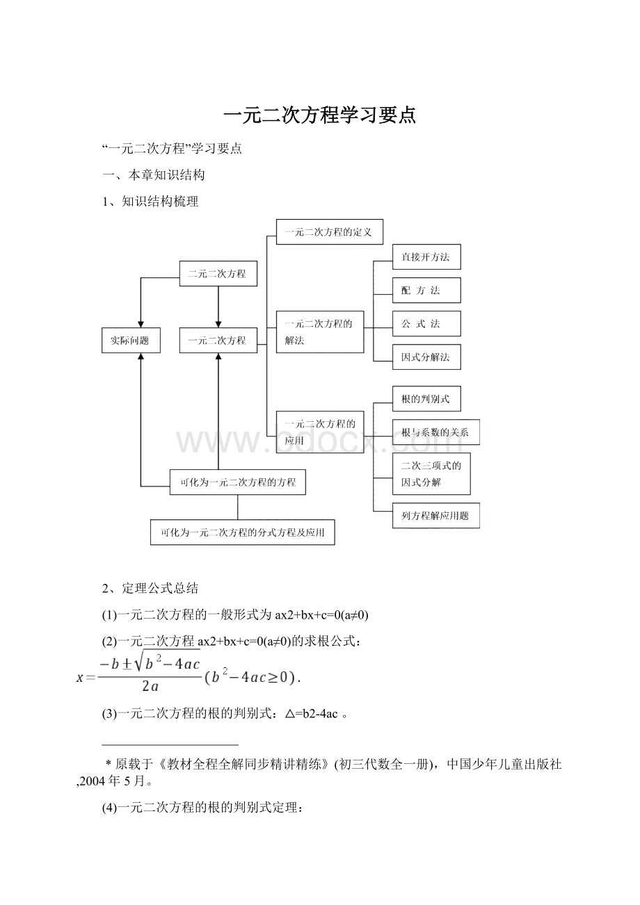 一元二次方程学习要点.docx