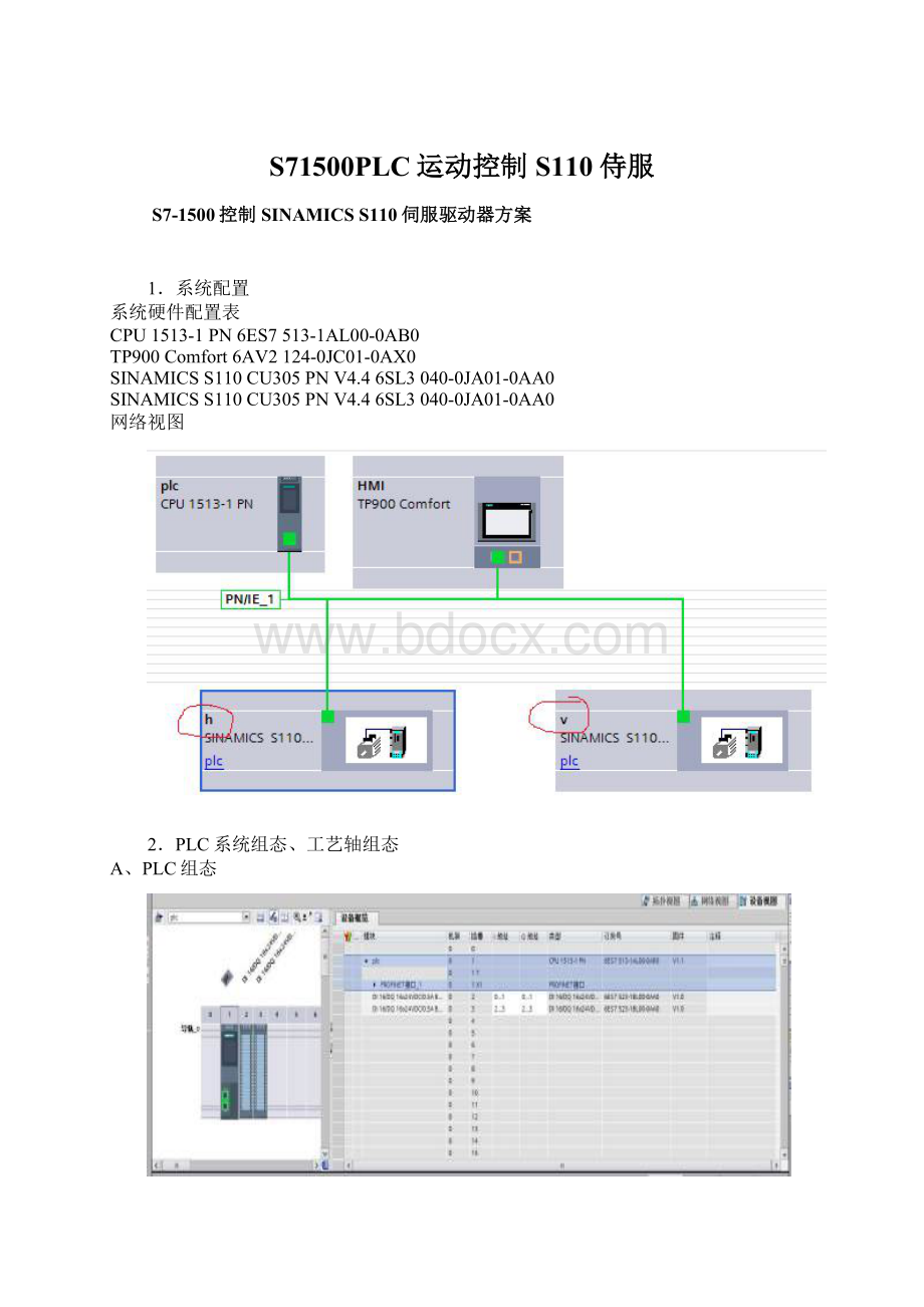 S71500PLC运动控制S110侍服Word文件下载.docx