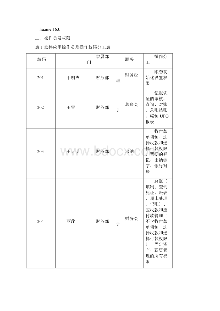 用友技能大赛u10比赛题.docx_第2页