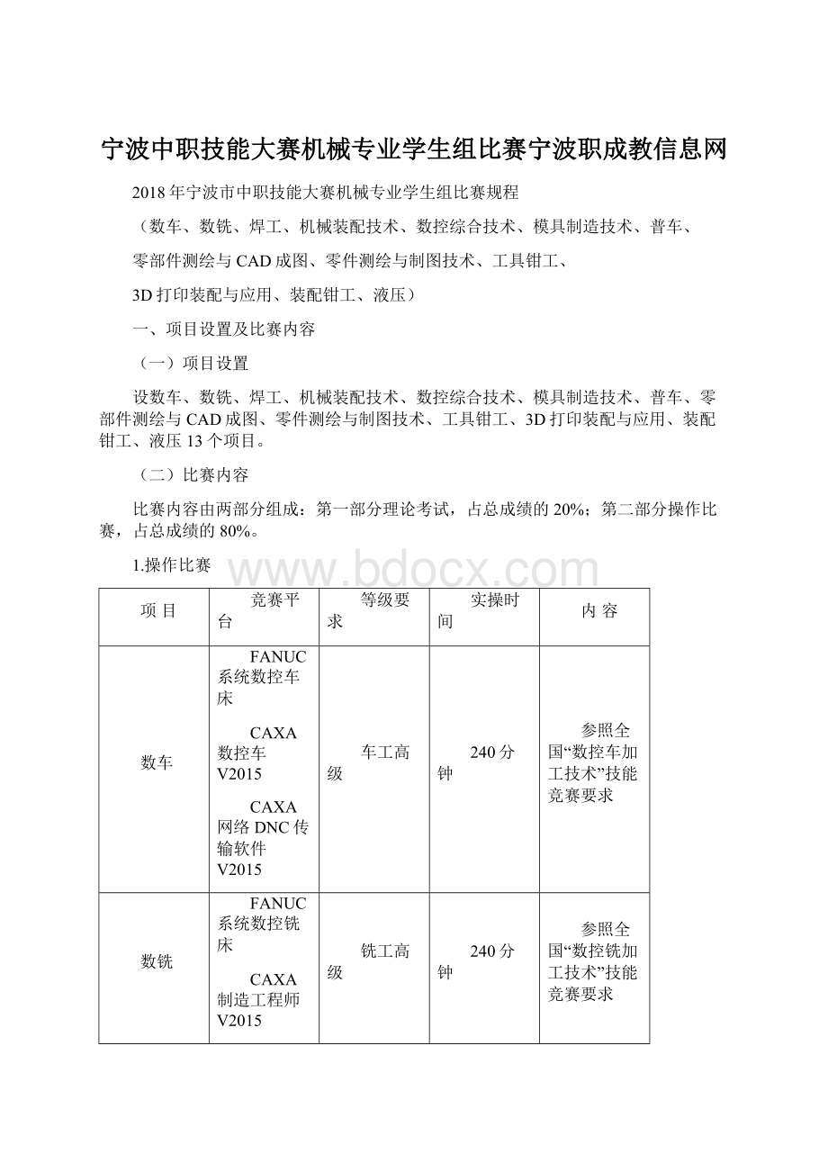 宁波中职技能大赛机械专业学生组比赛宁波职成教信息网.docx