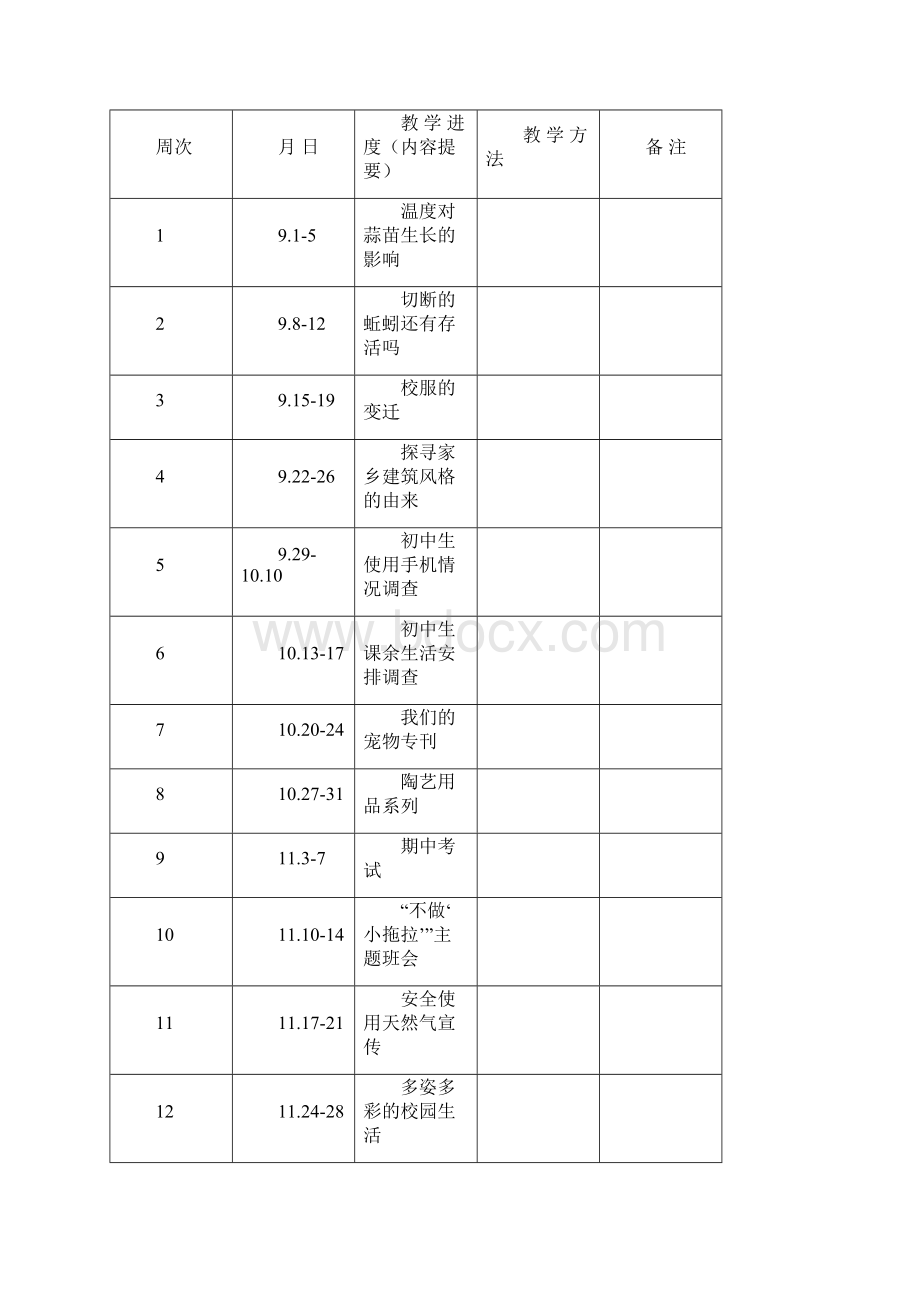 七年级上综合实践课教案全册.docx_第3页