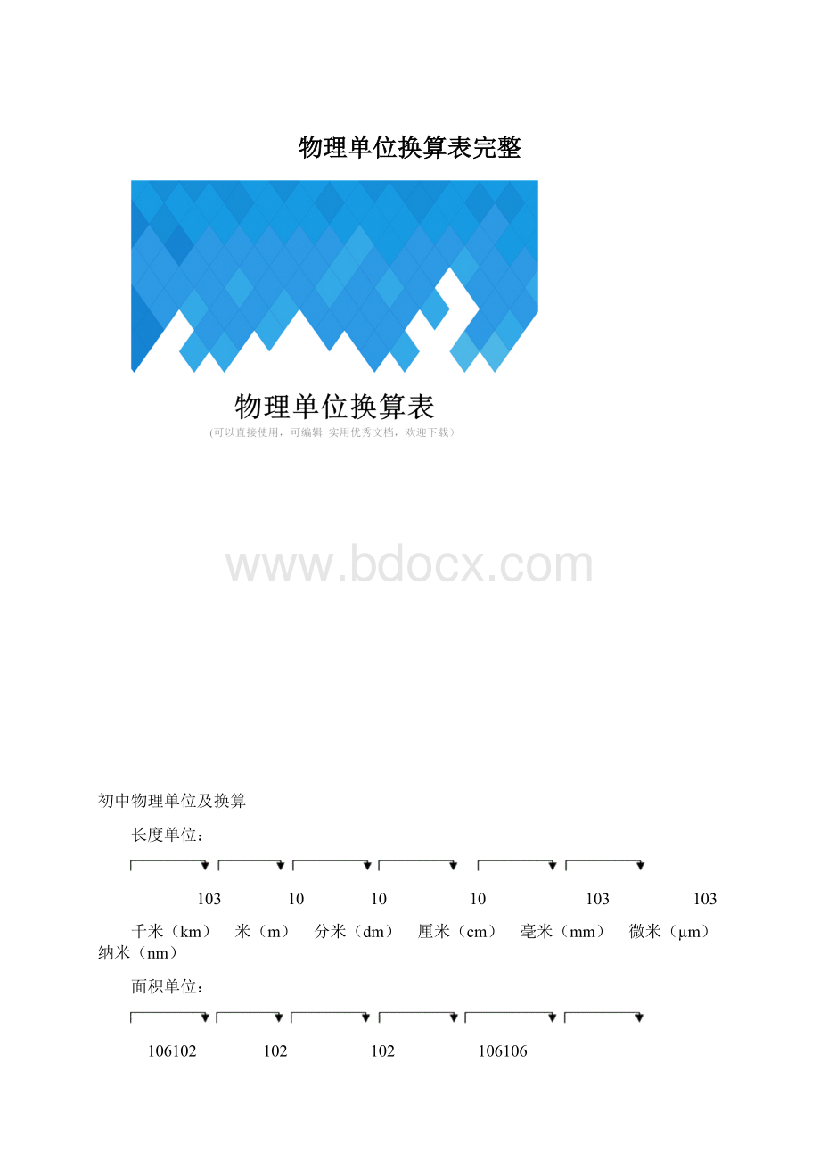 物理单位换算表完整.docx_第1页