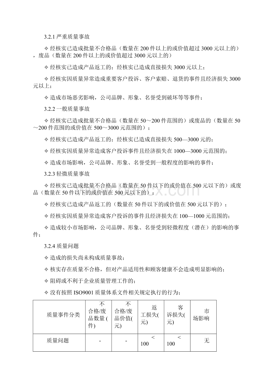 产品质量考核办法修改稿文档格式.docx_第2页