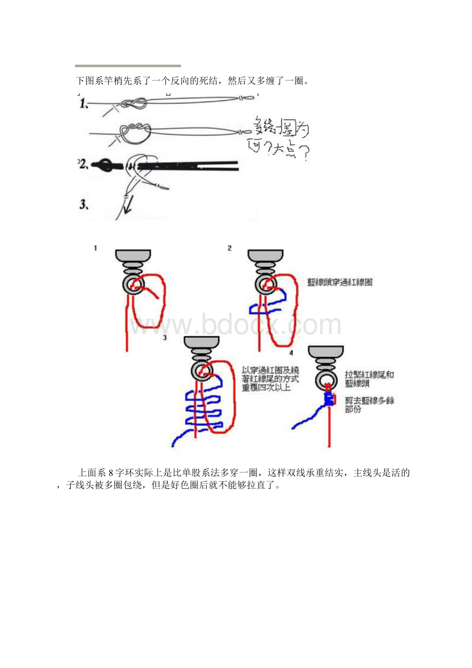 垂钓钓鱼新手入门技巧大全.docx_第2页