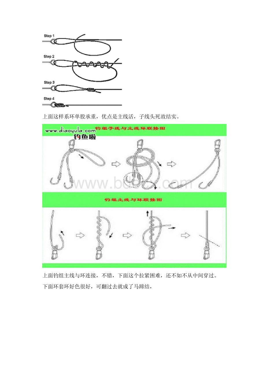 垂钓钓鱼新手入门技巧大全.docx_第3页