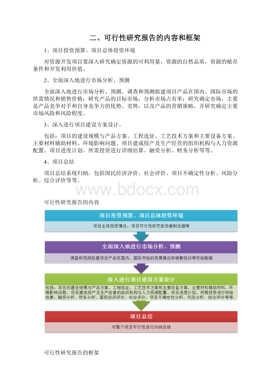 出差住宿项目可行性研究报告Word格式文档下载.docx_第2页