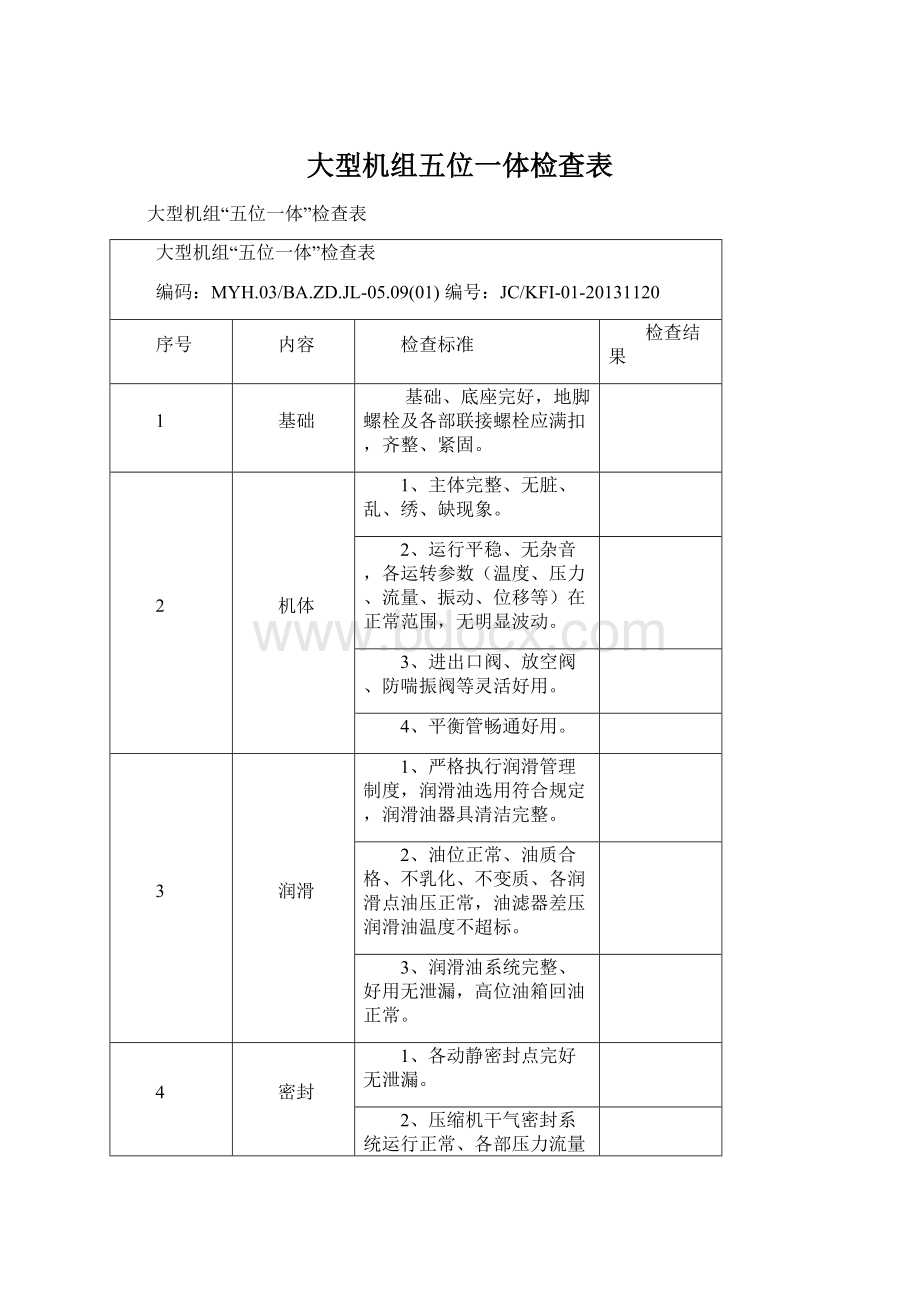 大型机组五位一体检查表Word文档格式.docx_第1页