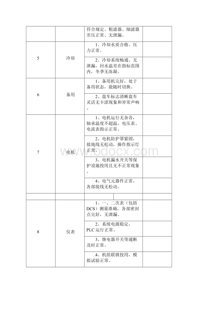 大型机组五位一体检查表Word文档格式.docx_第2页