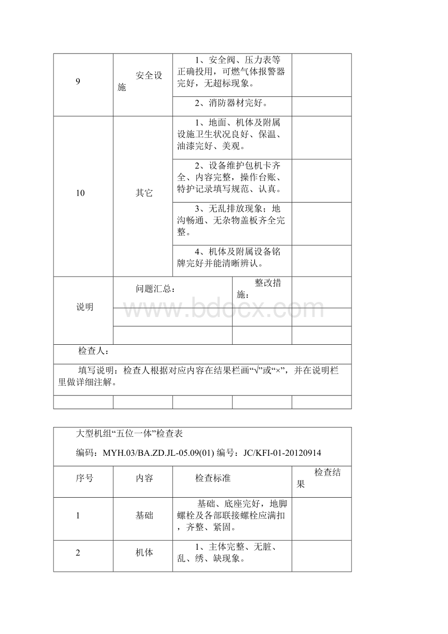 大型机组五位一体检查表Word文档格式.docx_第3页