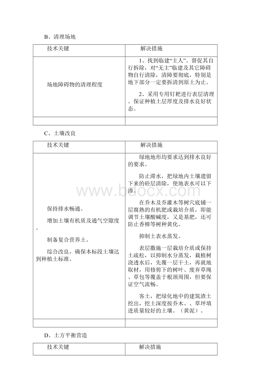 园林绿化施工工艺流程图.docx_第2页