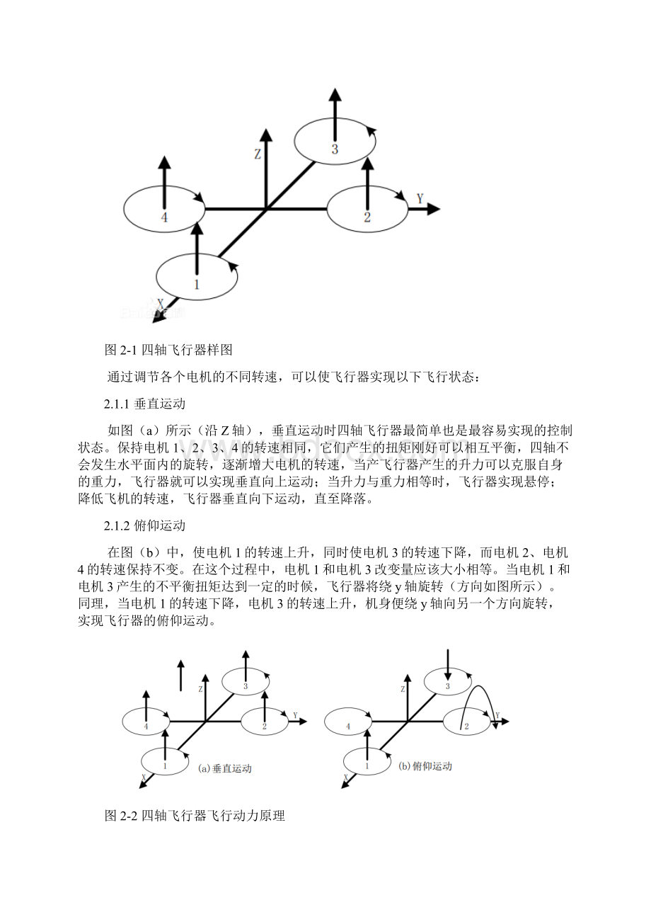 四旋翼自主飞行器设计方案曾庆涛.docx_第3页