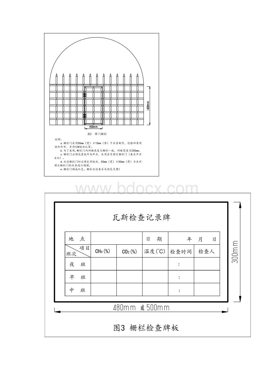 矿井通风设施管理办法.docx_第3页