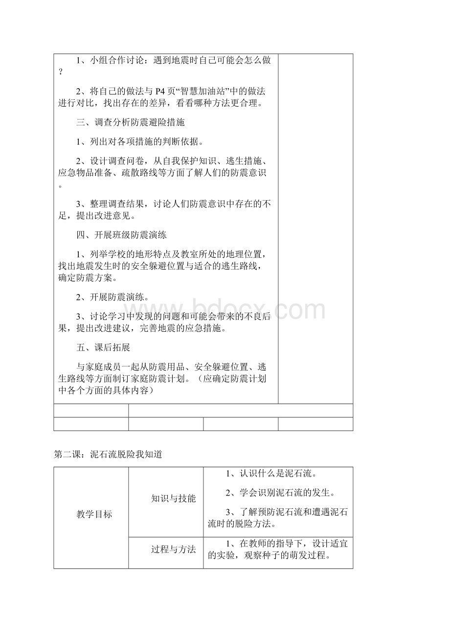 完整打印版上海科技教育出版社小学六年级综合实践教案上册.docx_第2页