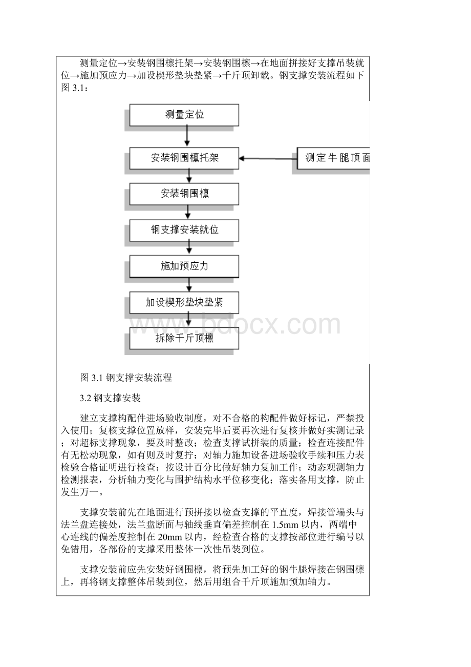 钢支撑的安装及拆除技术交底Word下载.docx_第2页