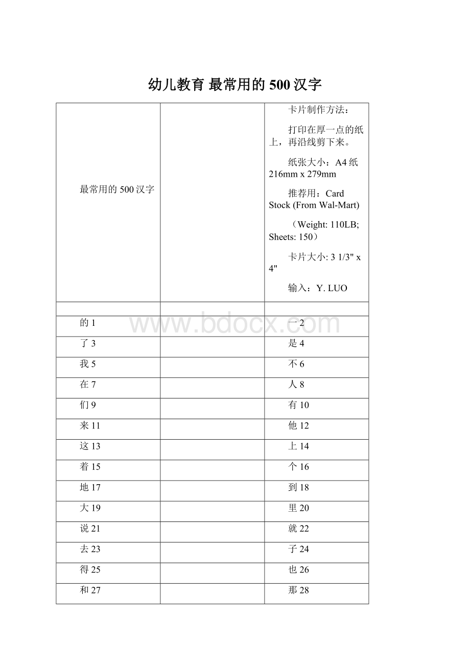 幼儿教育 最常用的500汉字Word文件下载.docx