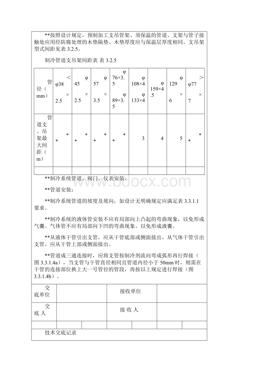 各类技术交底通风与空调工程制冷管道安装施记录.docx_第3页